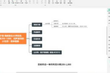 2023情感挽回大师项目，一单200-1000，简单且暴利