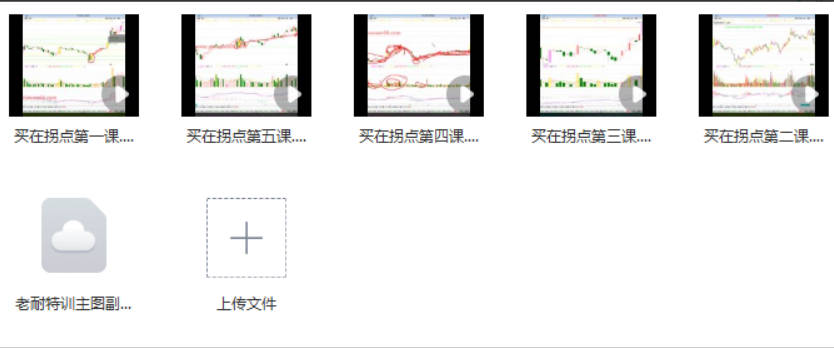 量学大讲堂-老耐-量学贯通战法直播 买在拐点视频课 5视频