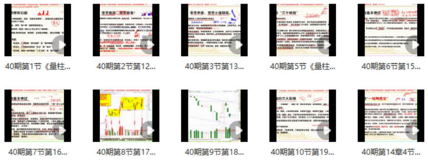 量学云讲堂 张宁基训第40期视频课程正课收评系统课