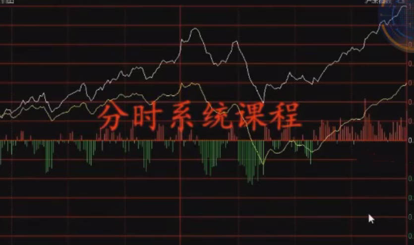 骆驼子涵分时系统课程