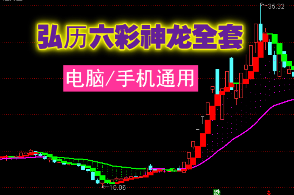 弘历六彩神龙全套电脑/手机通用（主图 幅图 选股 源码)