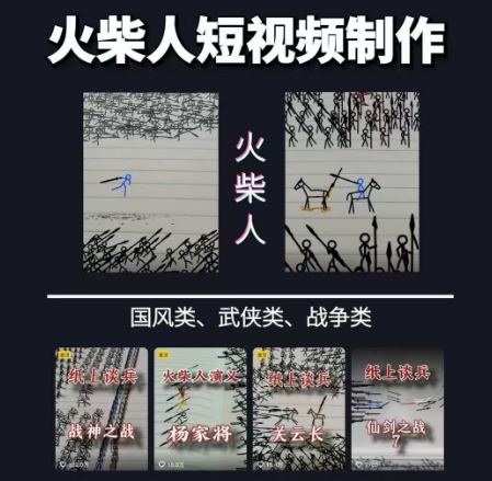 火柴人短视频-纸上谈兵，独一无二的视频展示风格，国风，战争动画，短视频差异化新赛道