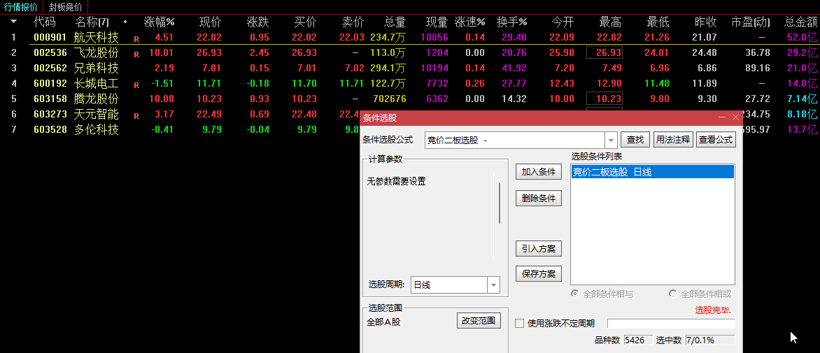 竞价二板排序策略 集合竞价全天信号稳定 副图排序与选股源码解析