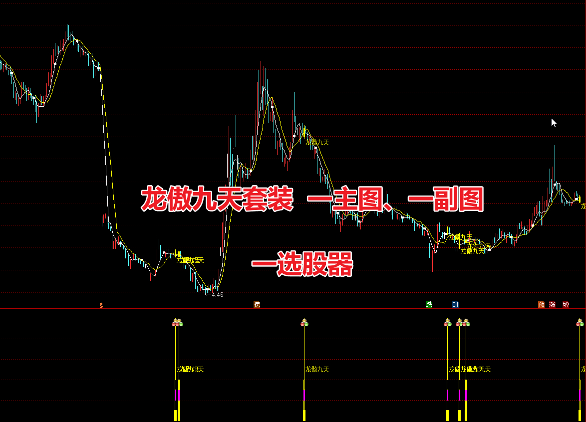 通达信【龙傲九天】全套指标支持手机电脑使用