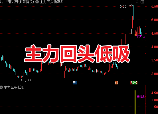 通达信〖主力回头低吸〗主副图/选股指标 调短线尾盘T+1模式 信号不多 源码