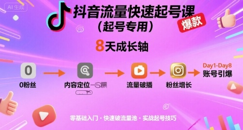 小呆抖音流量快速起号课（起号专用），8天带你做爆自己的账号
